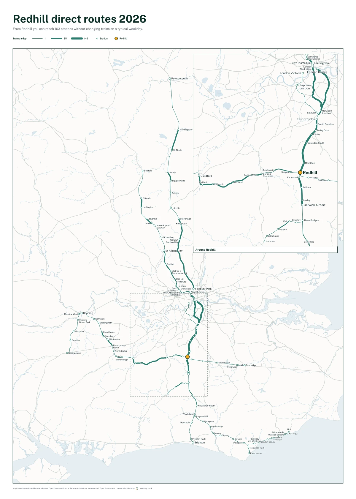 Redhill direct routes 2026: a map of every station you can reach from Redhill without changing trains, the lines thicker where more trains run