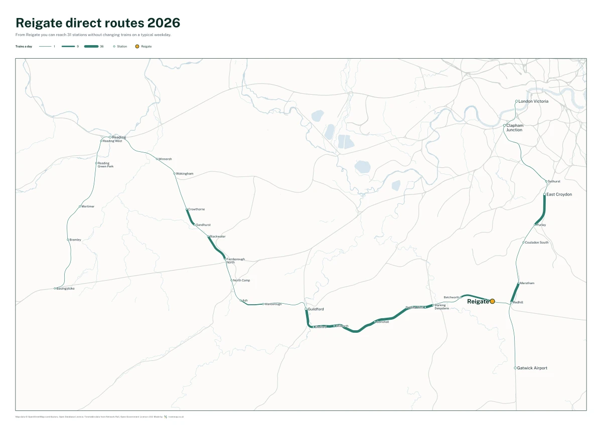 Reigate direct routes 2026: a map of every station you can reach from Reigate without changing trains, the lines thicker where more trains run