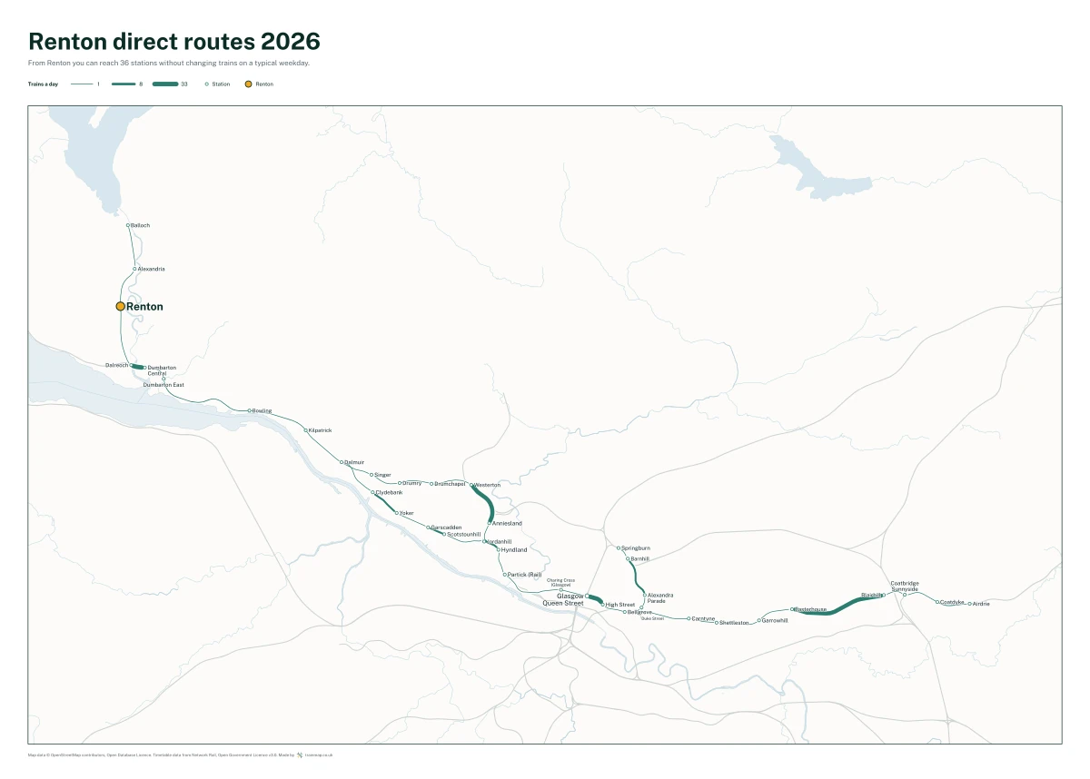 Renton direct routes 2026: a map of every station you can reach from Renton without changing trains, the lines thicker where more trains run