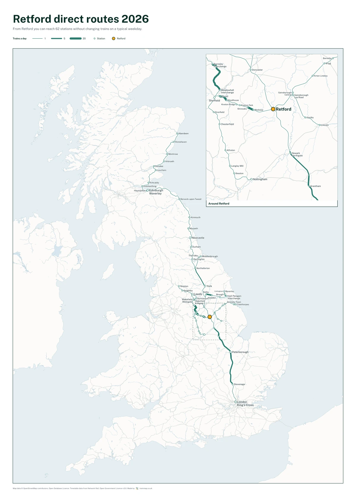 Retford direct routes 2026: a map of every station you can reach from Retford without changing trains, the lines thicker where more trains run