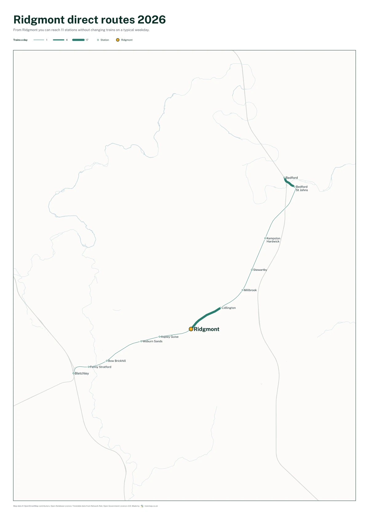 Ridgmont direct routes 2026: a map of every station you can reach from Ridgmont without changing trains, the lines thicker where more trains run