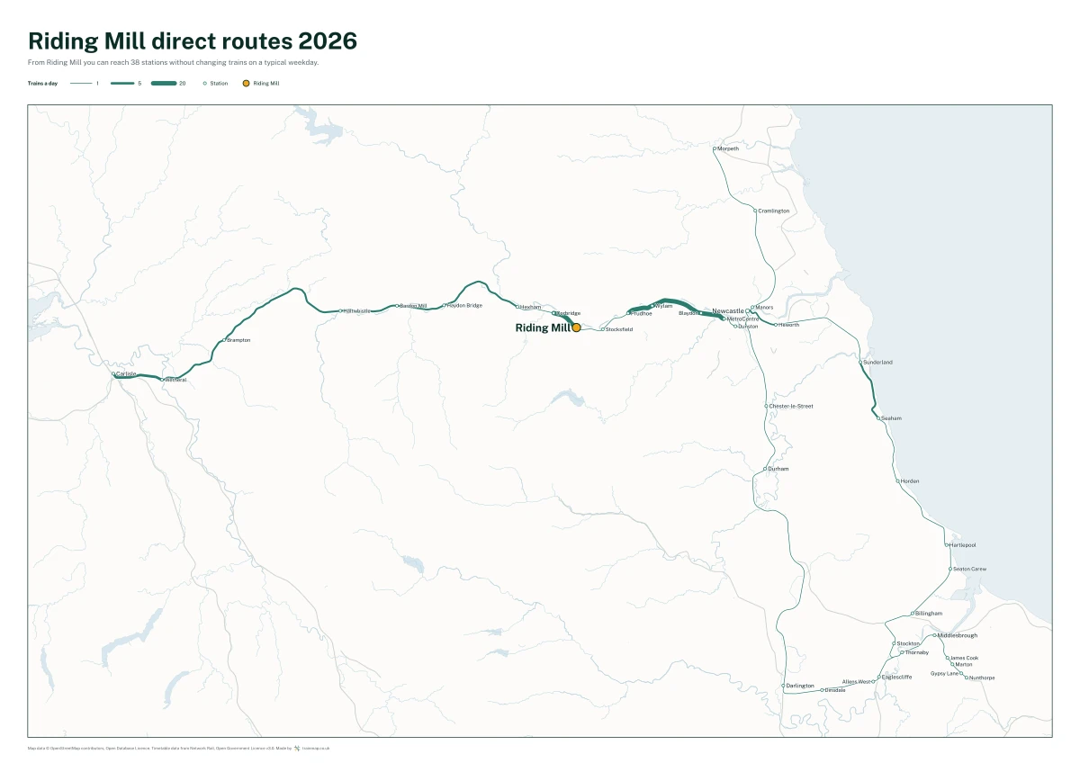 Riding Mill direct routes 2026: a map of every station you can reach from Riding Mill without changing trains, the lines thicker where more trains run