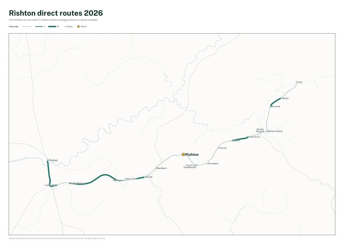 Rishton direct routes 2026: a map of every station you can reach from Rishton without changing trains, the lines thicker where more trains run