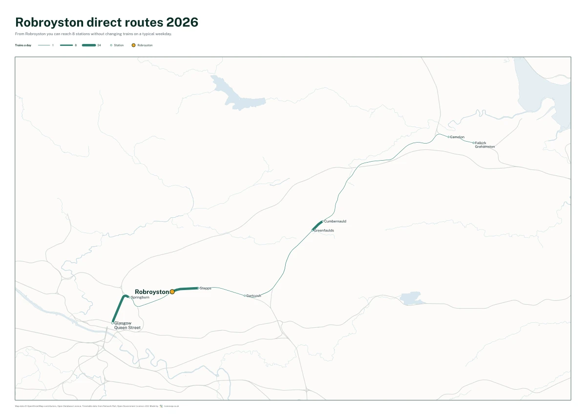 Robroyston direct routes 2026: a map of every station you can reach from Robroyston without changing trains, the lines thicker where more trains run