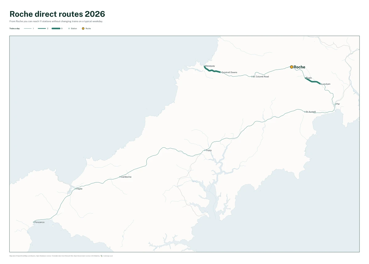 Roche direct routes 2026: a map of every station you can reach from Roche without changing trains, the lines thicker where more trains run