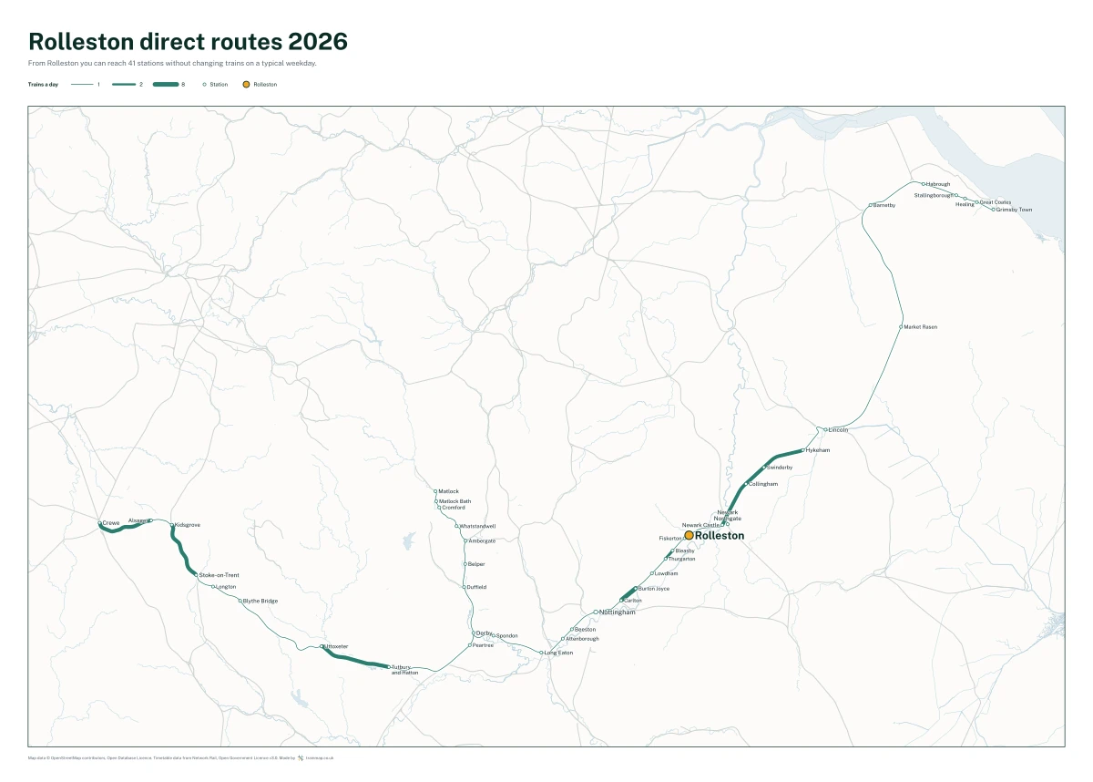 Rolleston direct routes 2026: a map of every station you can reach from Rolleston without changing trains, the lines thicker where more trains run