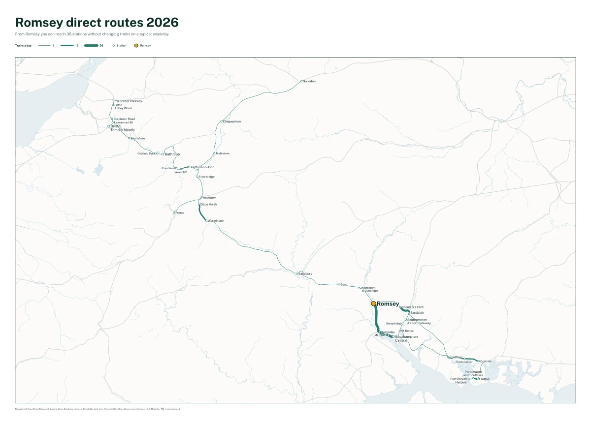Romsey direct routes 2026: a map of every station you can reach from Romsey without changing trains, the lines thicker where more trains run