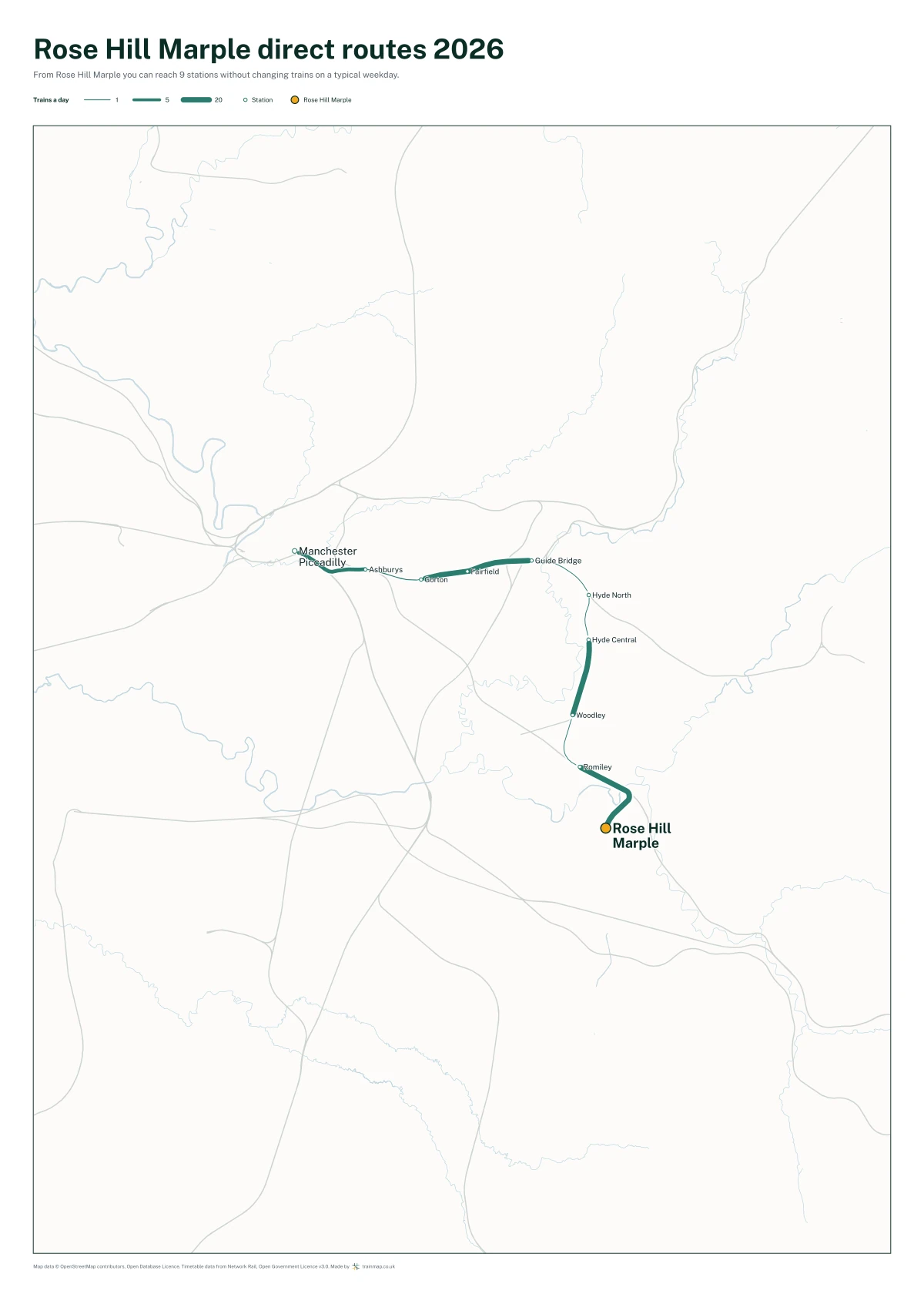 Rose Hill Marple direct routes 2026: a map of every station you can reach from Rose Hill Marple without changing trains, the lines thicker where more trains run