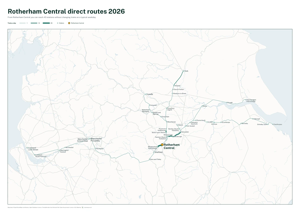 Rotherham Central direct routes 2026: a map of every station you can reach from Rotherham Central without changing trains, the lines thicker where more trains run