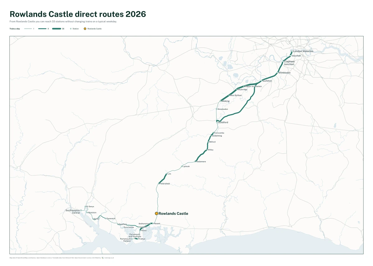 Rowlands Castle direct routes 2026: a map of every station you can reach from Rowlands Castle without changing trains, the lines thicker where more trains run
