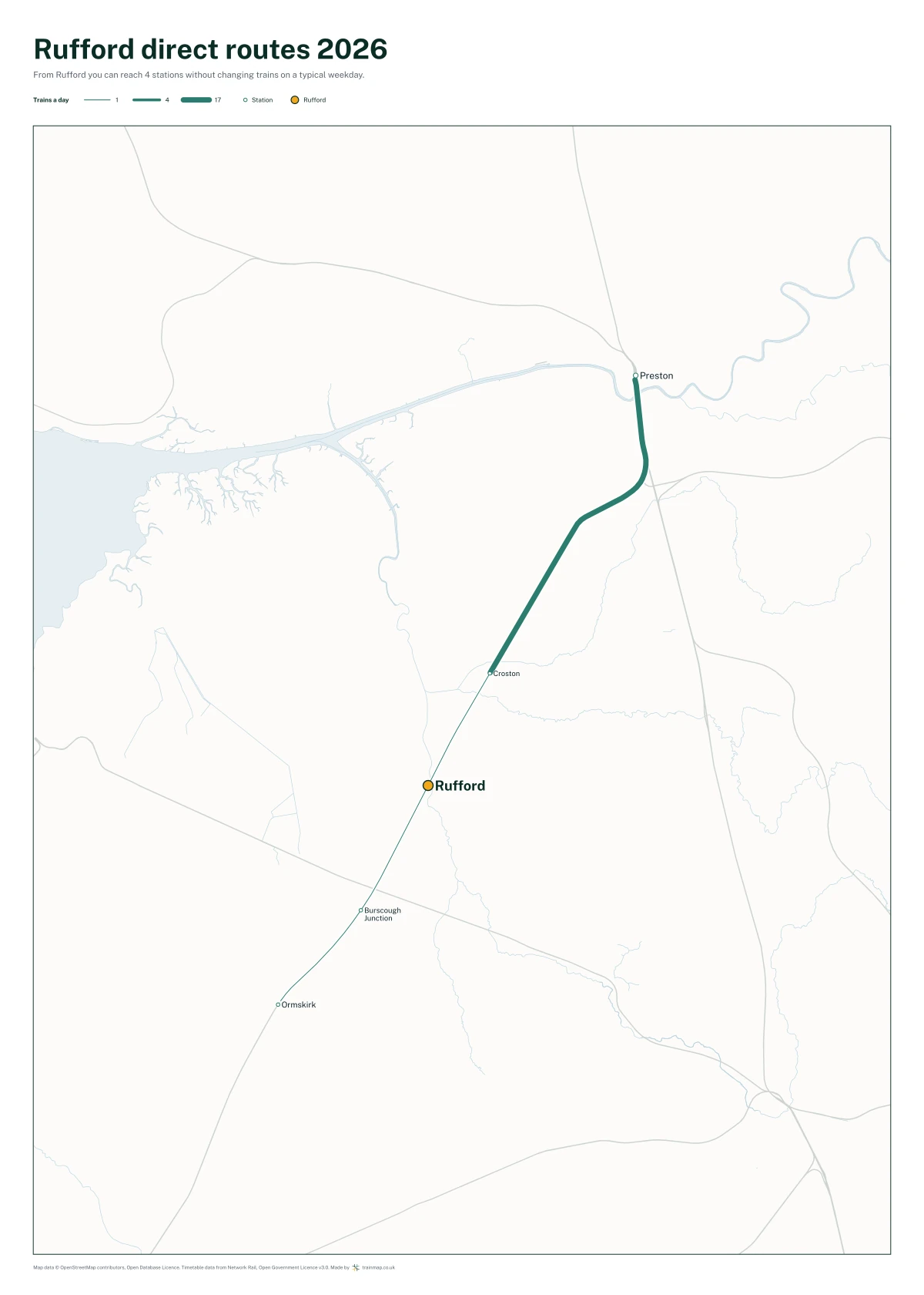 Rufford direct routes 2026: a map of every station you can reach from Rufford without changing trains, the lines thicker where more trains run