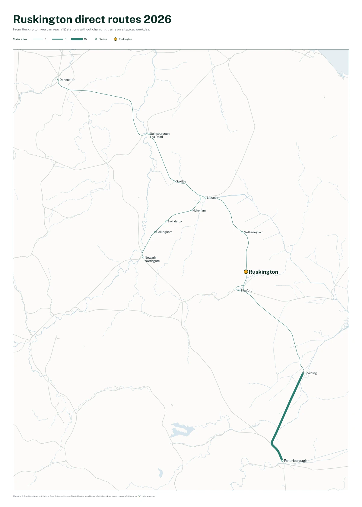 Ruskington direct routes 2026: a map of every station you can reach from Ruskington without changing trains, the lines thicker where more trains run