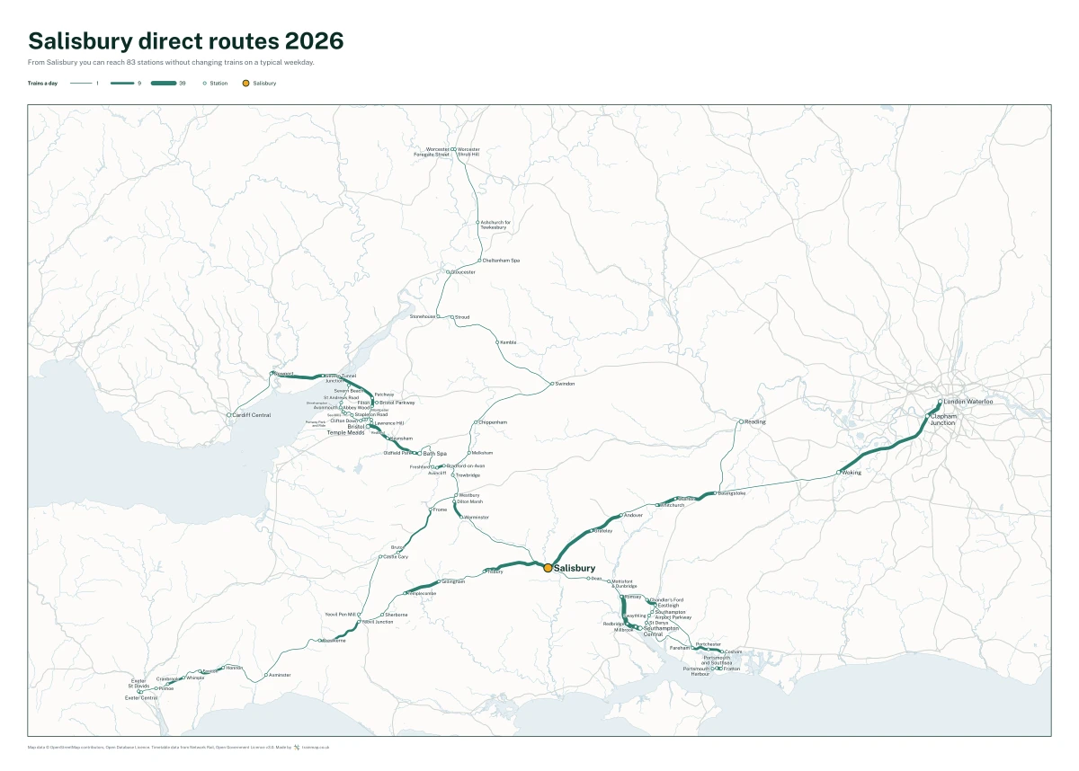 Salisbury direct routes 2026: a map of every station you can reach from Salisbury without changing trains, the lines thicker where more trains run