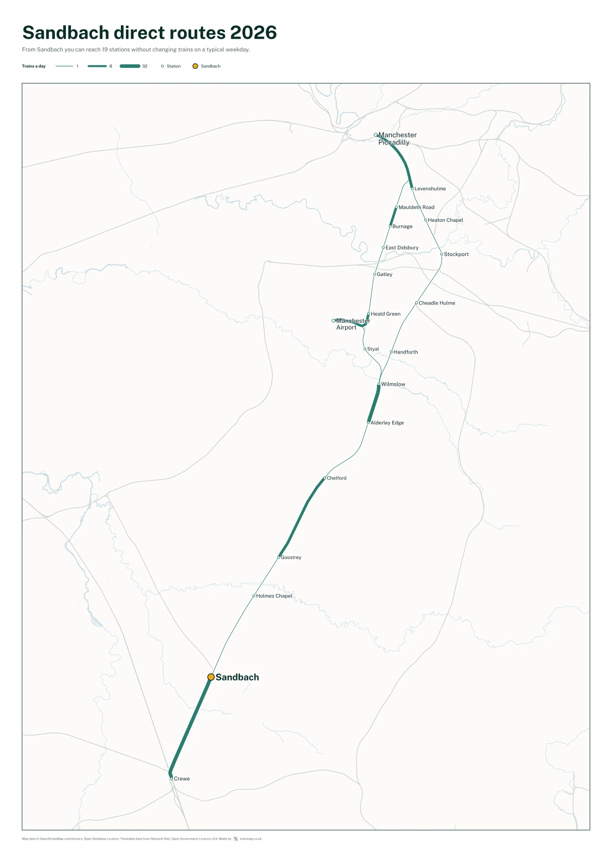 Sandbach direct routes 2026: a map of every station you can reach from Sandbach without changing trains, the lines thicker where more trains run