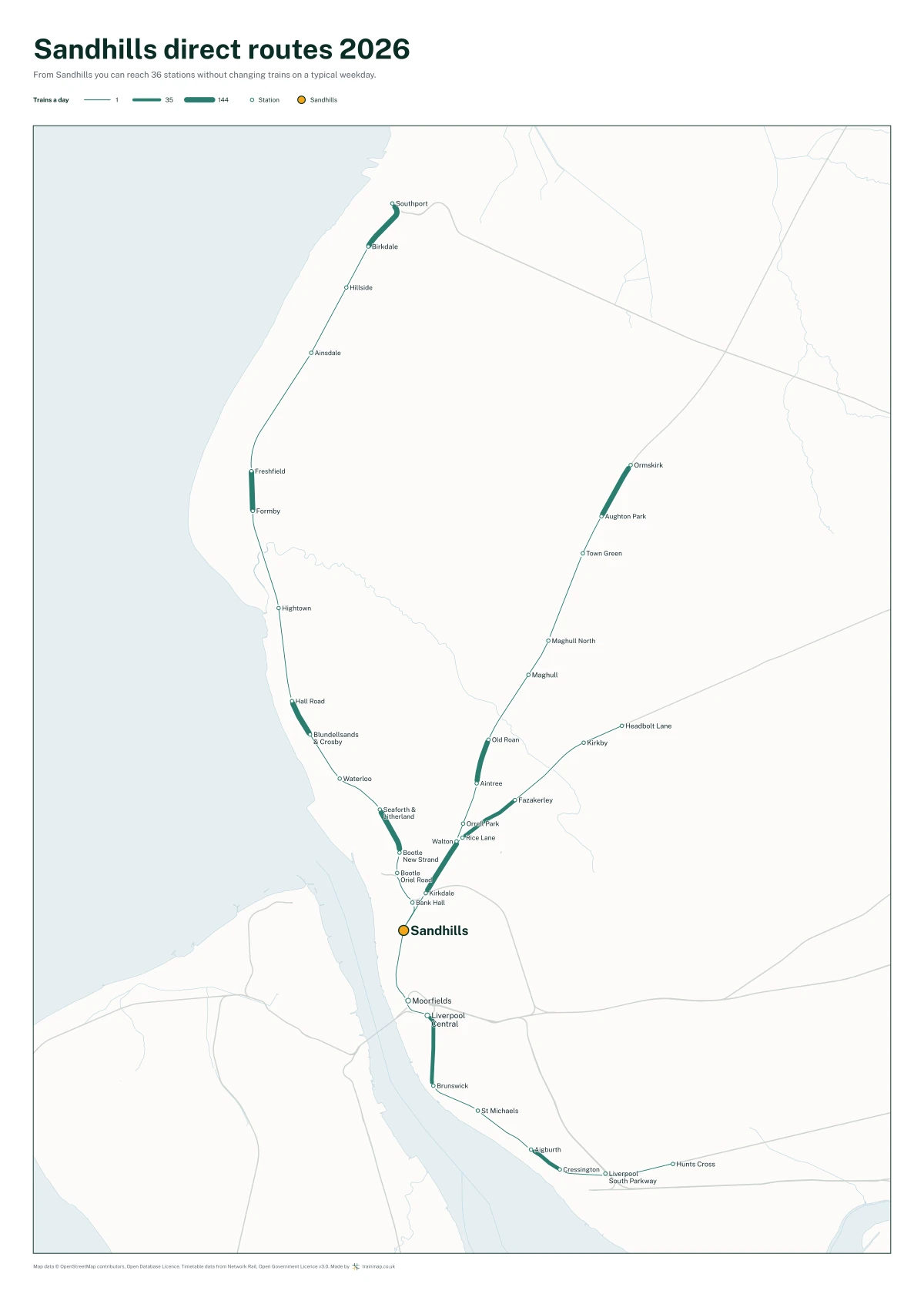 Sandhills direct routes 2026: a map of every station you can reach from Sandhills without changing trains, the lines thicker where more trains run
