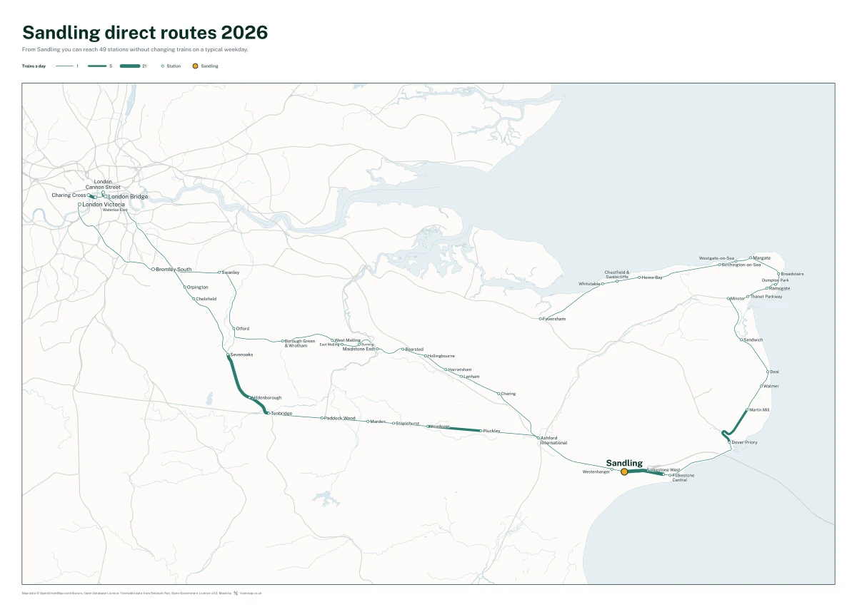 Sandling direct routes 2026: a map of every station you can reach from Sandling without changing trains, the lines thicker where more trains run