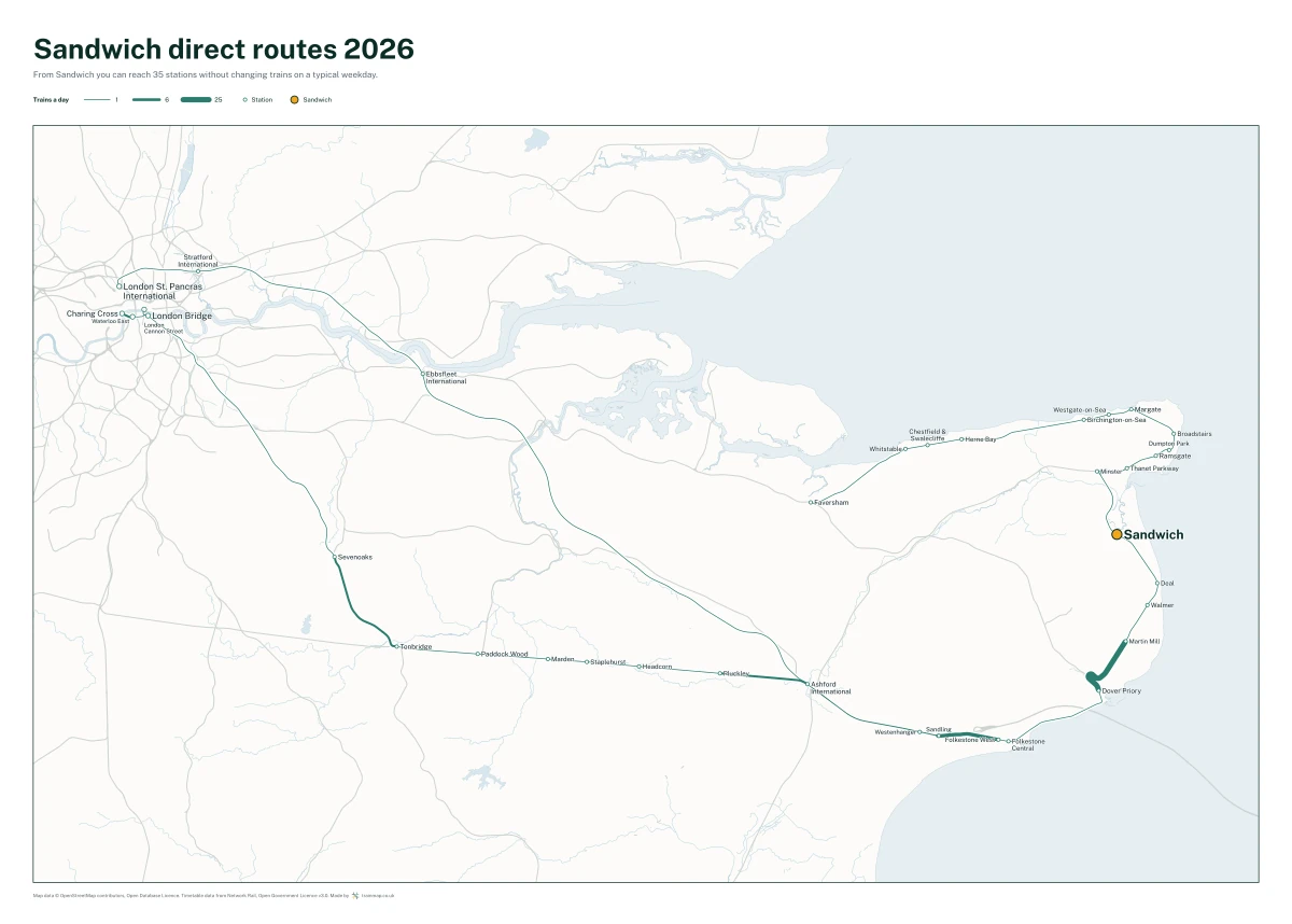 Sandwich direct routes 2026: a map of every station you can reach from Sandwich without changing trains, the lines thicker where more trains run