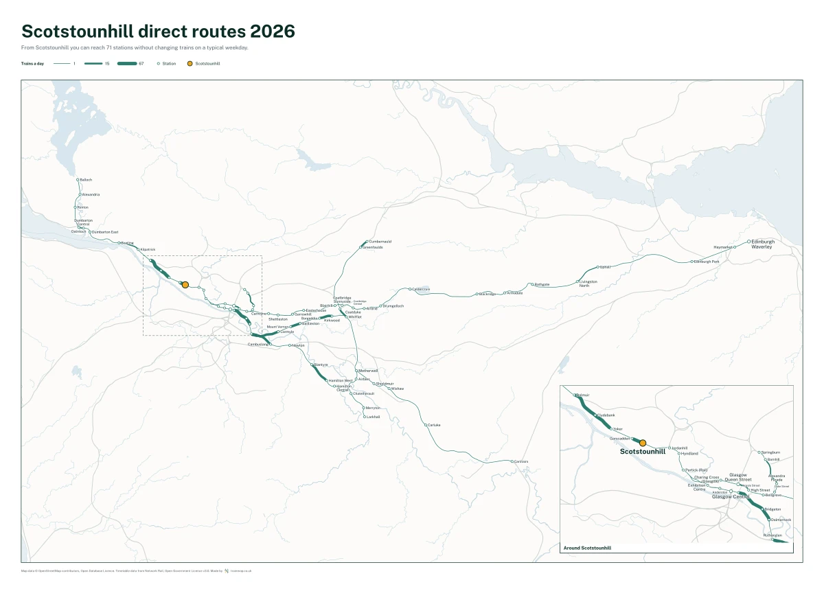 Scotstounhill direct routes 2026: a map of every station you can reach from Scotstounhill without changing trains, the lines thicker where more trains run