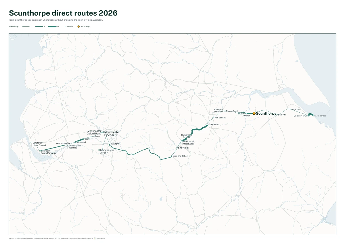 Scunthorpe direct routes 2026: a map of every station you can reach from Scunthorpe without changing trains, the lines thicker where more trains run
