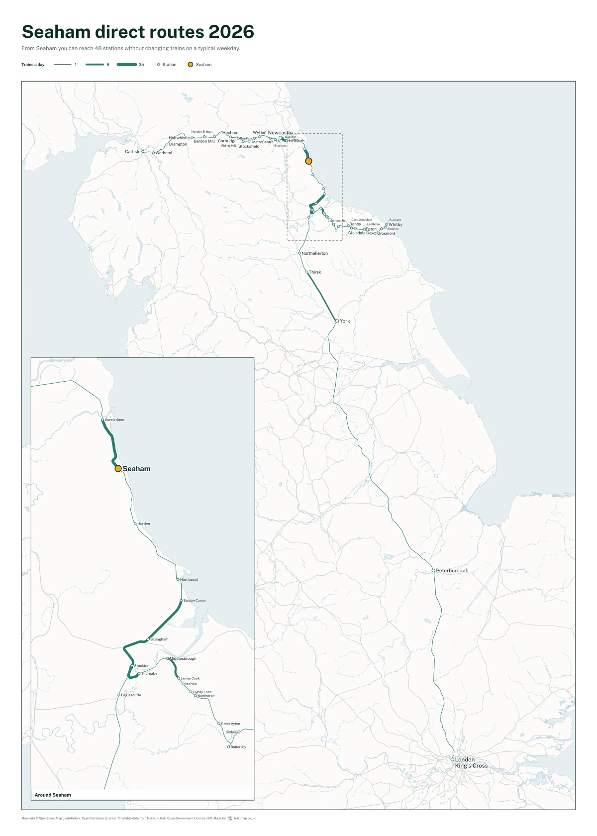 Seaham direct routes 2026: a map of every station you can reach from Seaham without changing trains, the lines thicker where more trains run