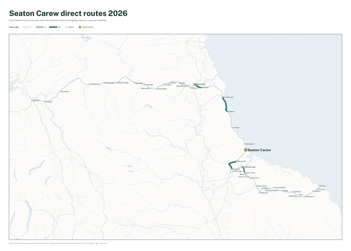 Seaton Carew direct routes 2026: a map of every station you can reach from Seaton Carew without changing trains, the lines thicker where more trains run