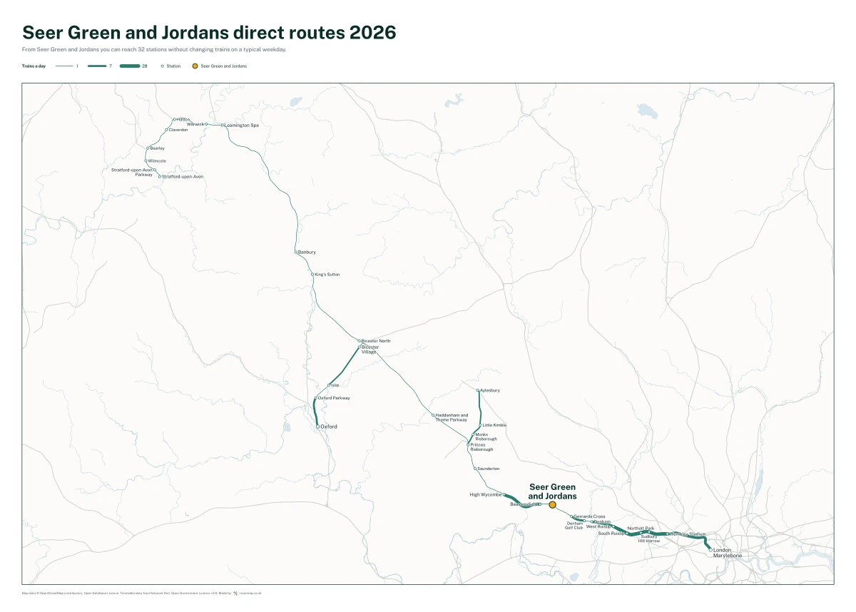 Seer Green and Jordans direct routes 2026: a map of every station you can reach from Seer Green and Jordans without changing trains, the lines thicker where more trains run