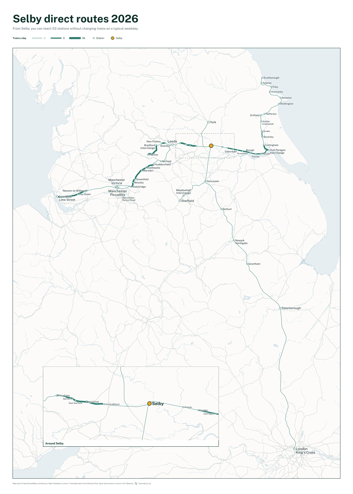 Selby direct routes 2026: a map of every station you can reach from Selby without changing trains, the lines thicker where more trains run