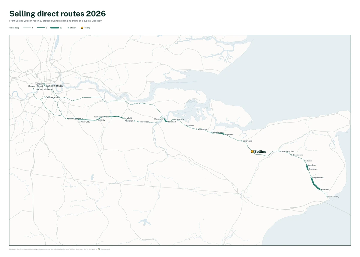Selling direct routes 2026: a map of every station you can reach from Selling without changing trains, the lines thicker where more trains run