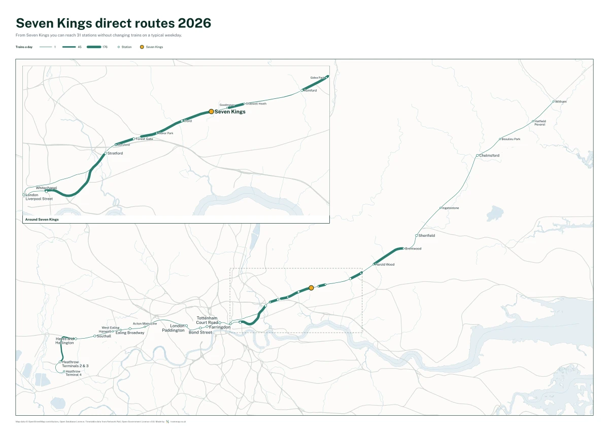 Seven Kings direct routes 2026: a map of every station you can reach from Seven Kings without changing trains, the lines thicker where more trains run