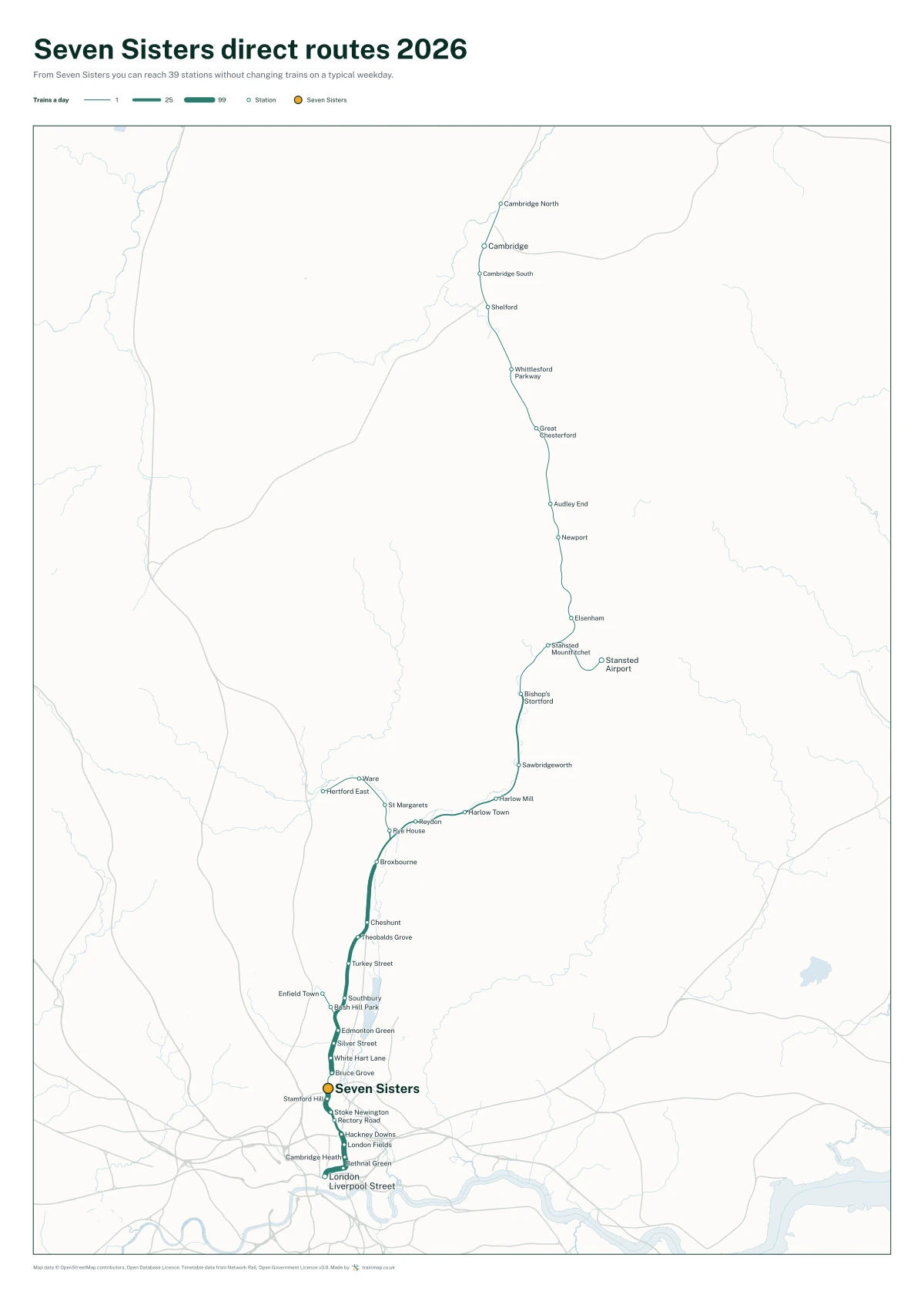 Seven Sisters direct routes 2026: a map of every station you can reach from Seven Sisters without changing trains, the lines thicker where more trains run