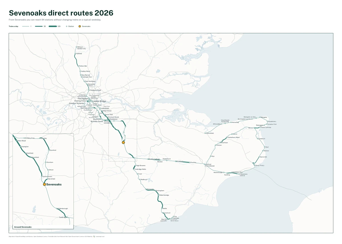 Sevenoaks direct routes 2026: a map of every station you can reach from Sevenoaks without changing trains, the lines thicker where more trains run