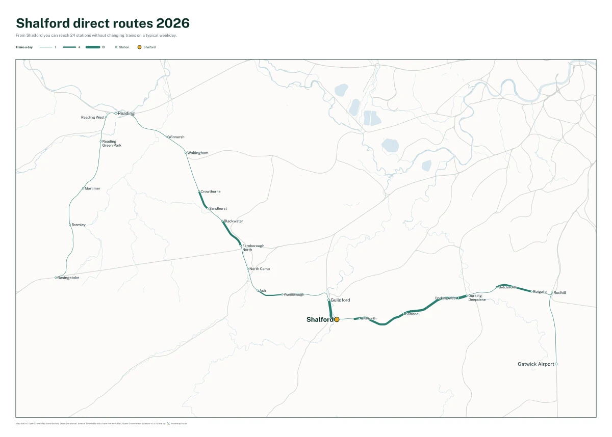 Shalford direct routes 2026: a map of every station you can reach from Shalford without changing trains, the lines thicker where more trains run