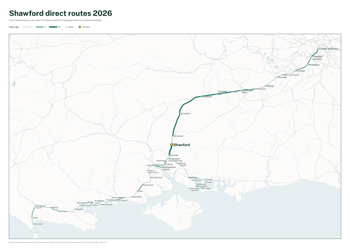 Shawford direct routes 2026: a map of every station you can reach from Shawford without changing trains, the lines thicker where more trains run