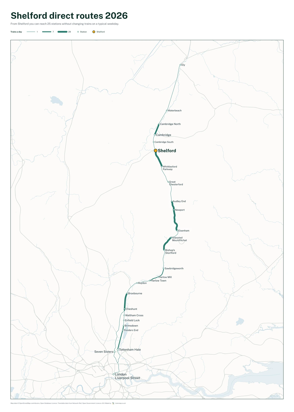 Shelford direct routes 2026: a map of every station you can reach from Shelford without changing trains, the lines thicker where more trains run