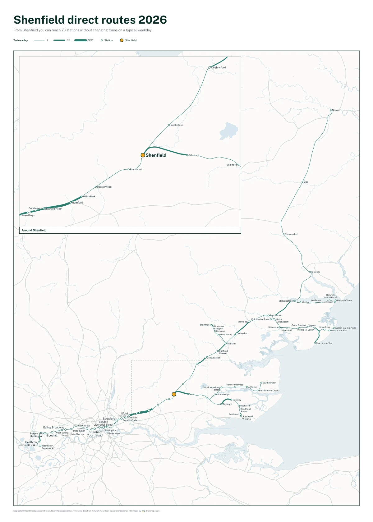 Shenfield direct routes 2026: a map of every station you can reach from Shenfield without changing trains, the lines thicker where more trains run