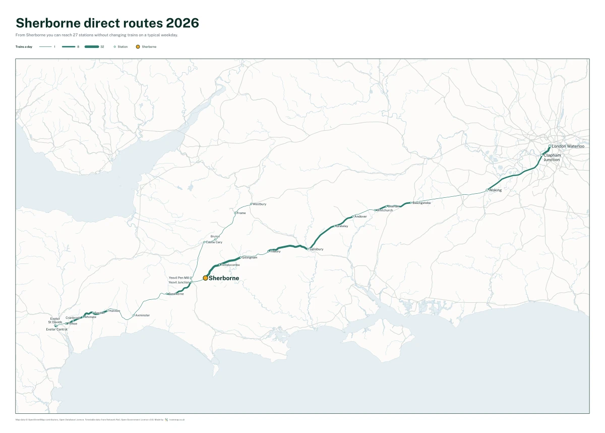 Sherborne direct routes 2026: a map of every station you can reach from Sherborne without changing trains, the lines thicker where more trains run