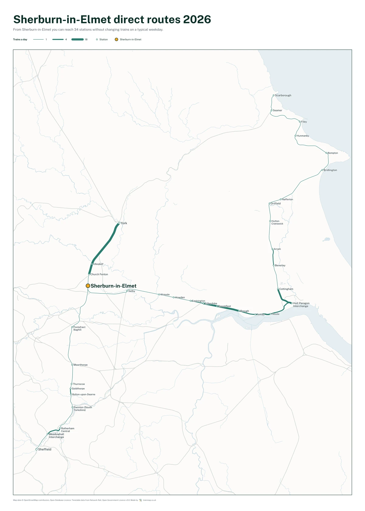 Sherburn-in-Elmet direct routes 2026: a map of every station you can reach from Sherburn-in-Elmet without changing trains, the lines thicker where more trains run