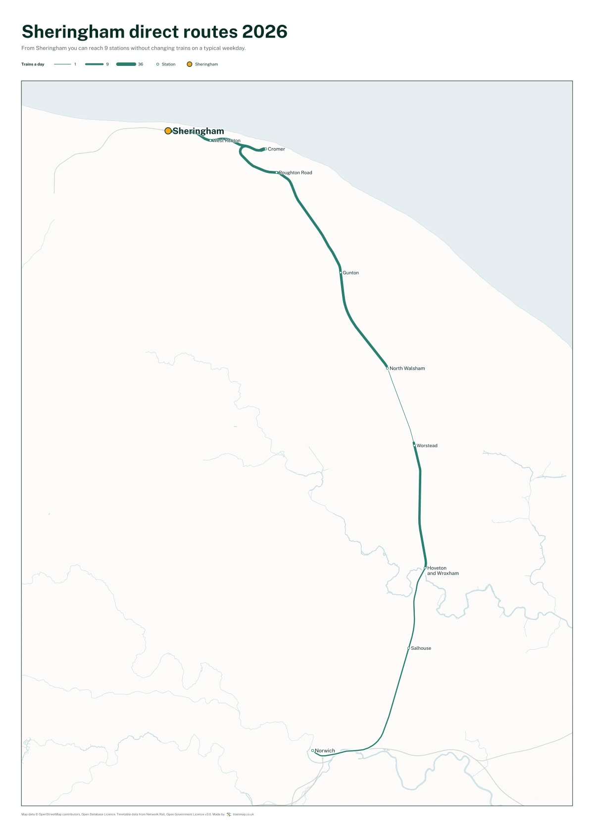 Sheringham direct routes 2026: a map of every station you can reach from Sheringham without changing trains, the lines thicker where more trains run