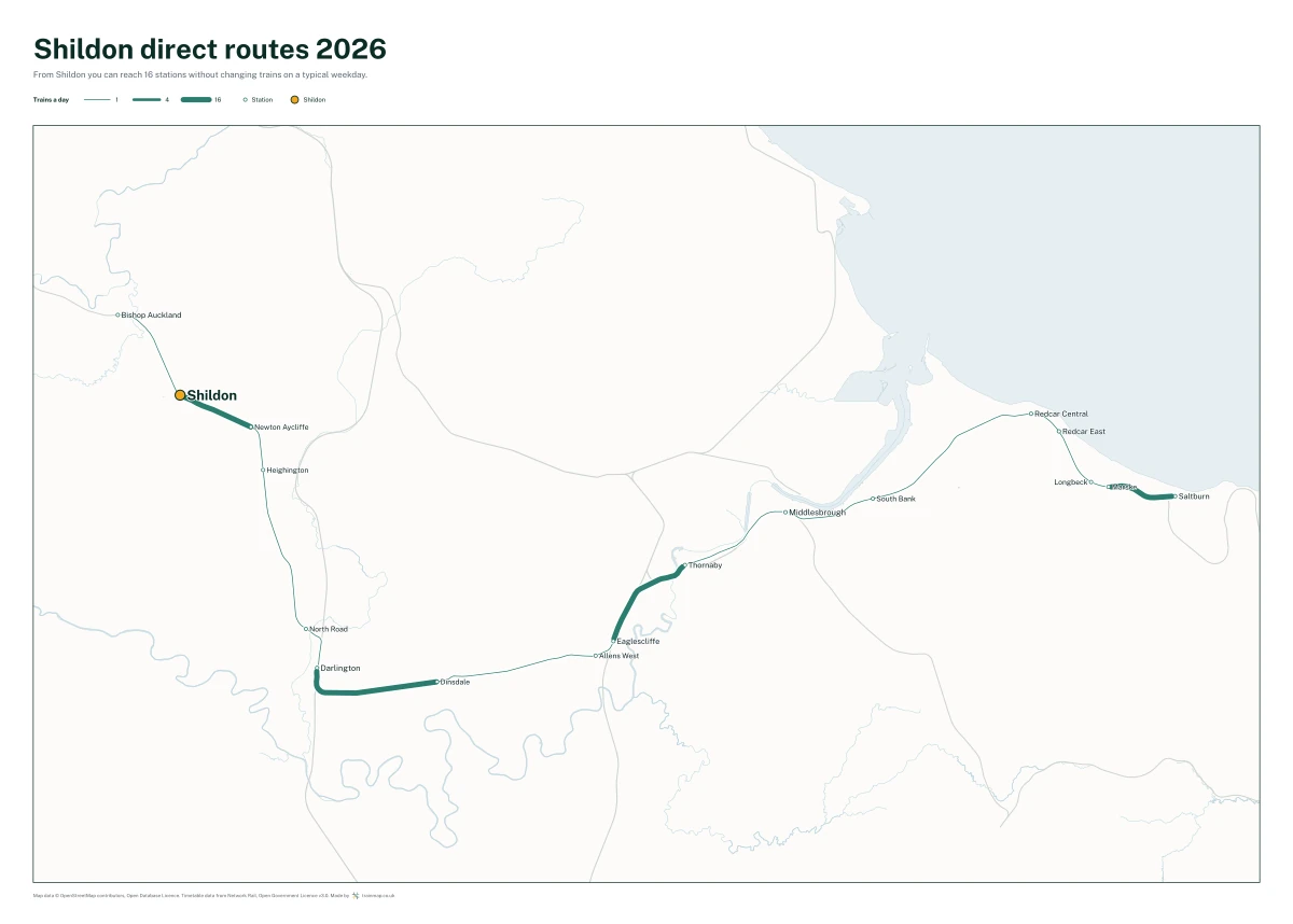 Shildon direct routes 2026: a map of every station you can reach from Shildon without changing trains, the lines thicker where more trains run