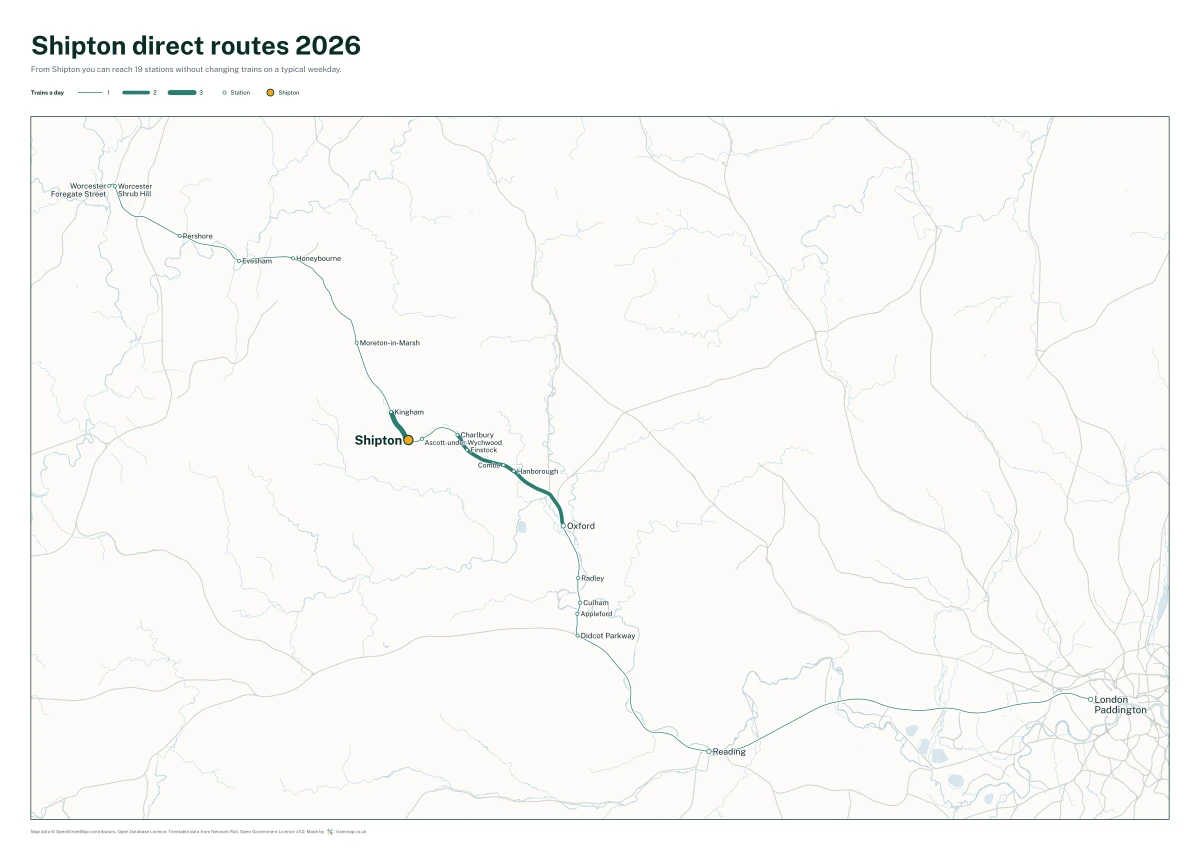 Shipton direct routes 2026: a map of every station you can reach from Shipton without changing trains, the lines thicker where more trains run