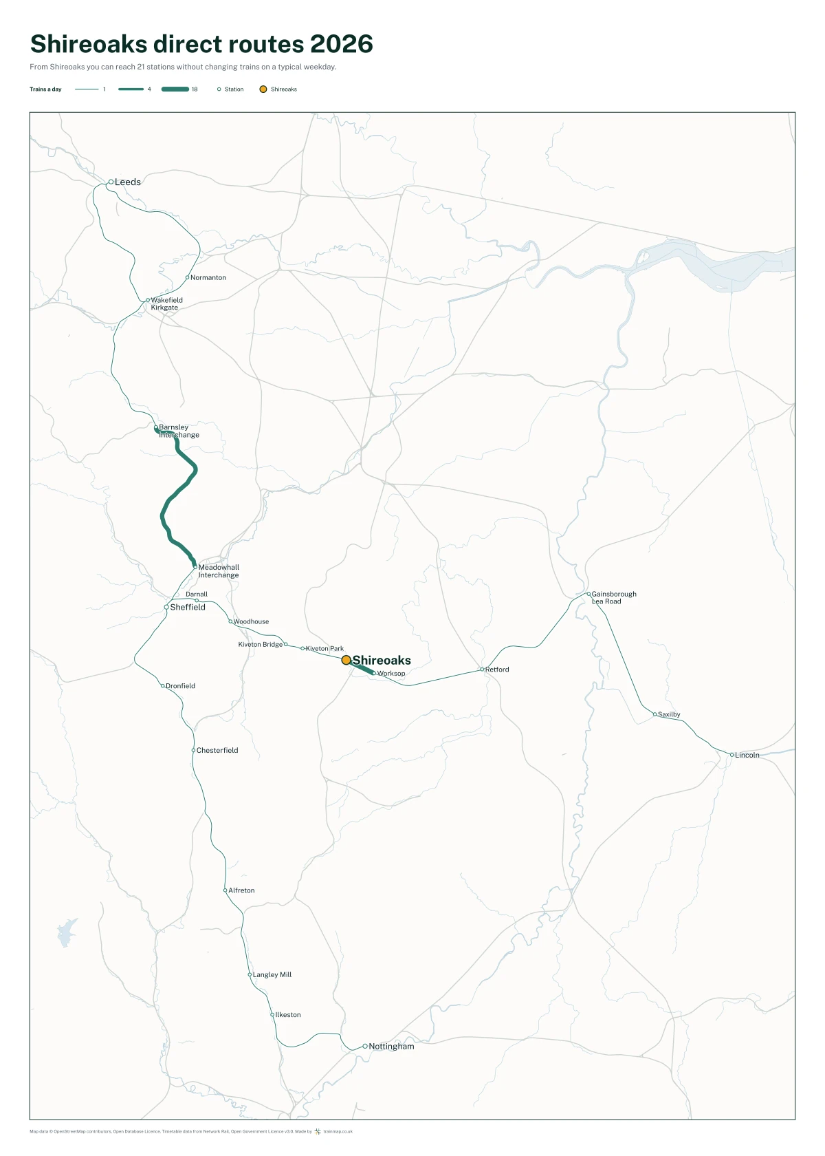 Shireoaks direct routes 2026: a map of every station you can reach from Shireoaks without changing trains, the lines thicker where more trains run
