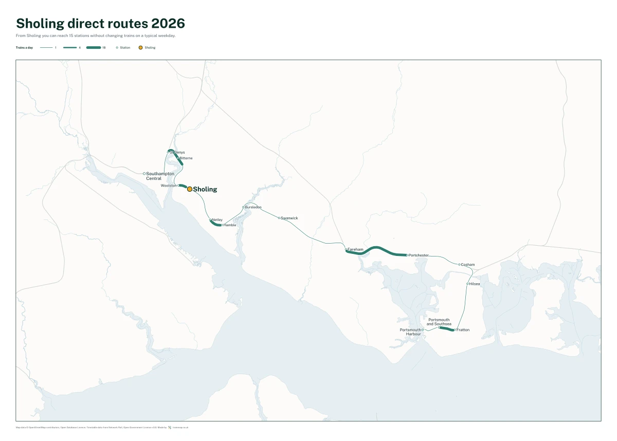 Sholing direct routes 2026: a map of every station you can reach from Sholing without changing trains, the lines thicker where more trains run