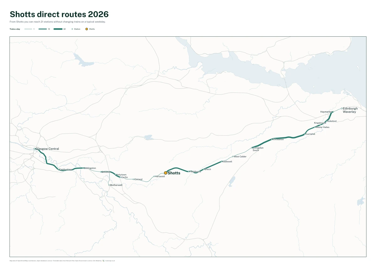 Shotts direct routes 2026: a map of every station you can reach from Shotts without changing trains, the lines thicker where more trains run