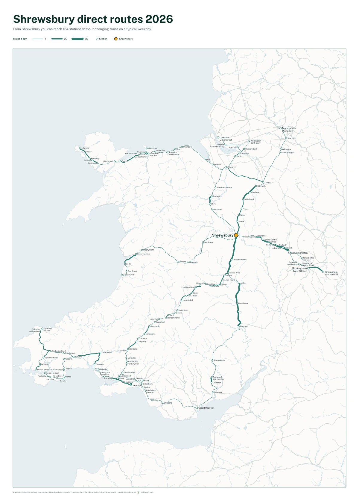 Shrewsbury direct routes 2026: a map of every station you can reach from Shrewsbury without changing trains, the lines thicker where more trains run