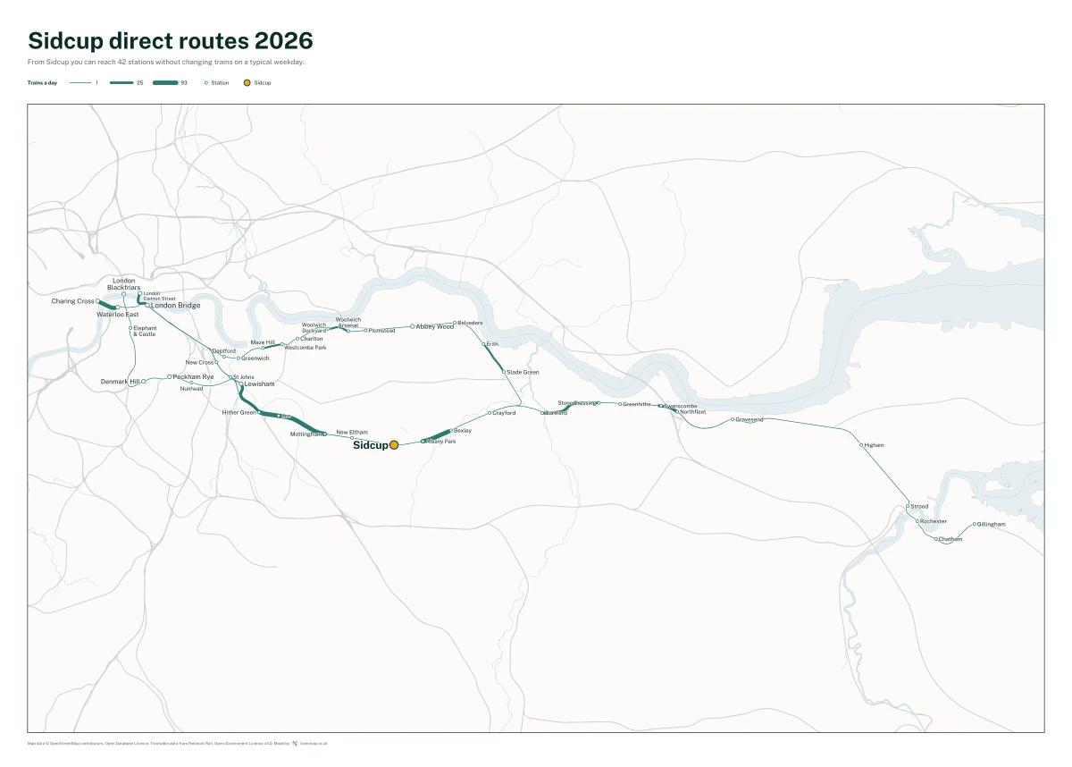 Sidcup direct routes 2026: a map of every station you can reach from Sidcup without changing trains, the lines thicker where more trains run