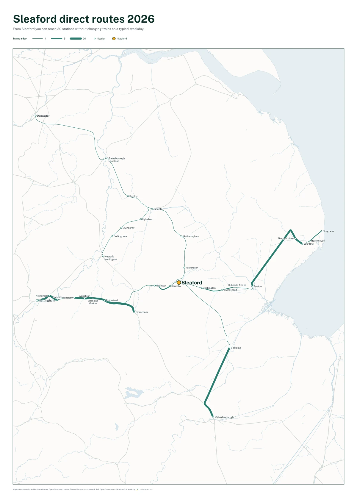 Sleaford direct routes 2026: a map of every station you can reach from Sleaford without changing trains, the lines thicker where more trains run