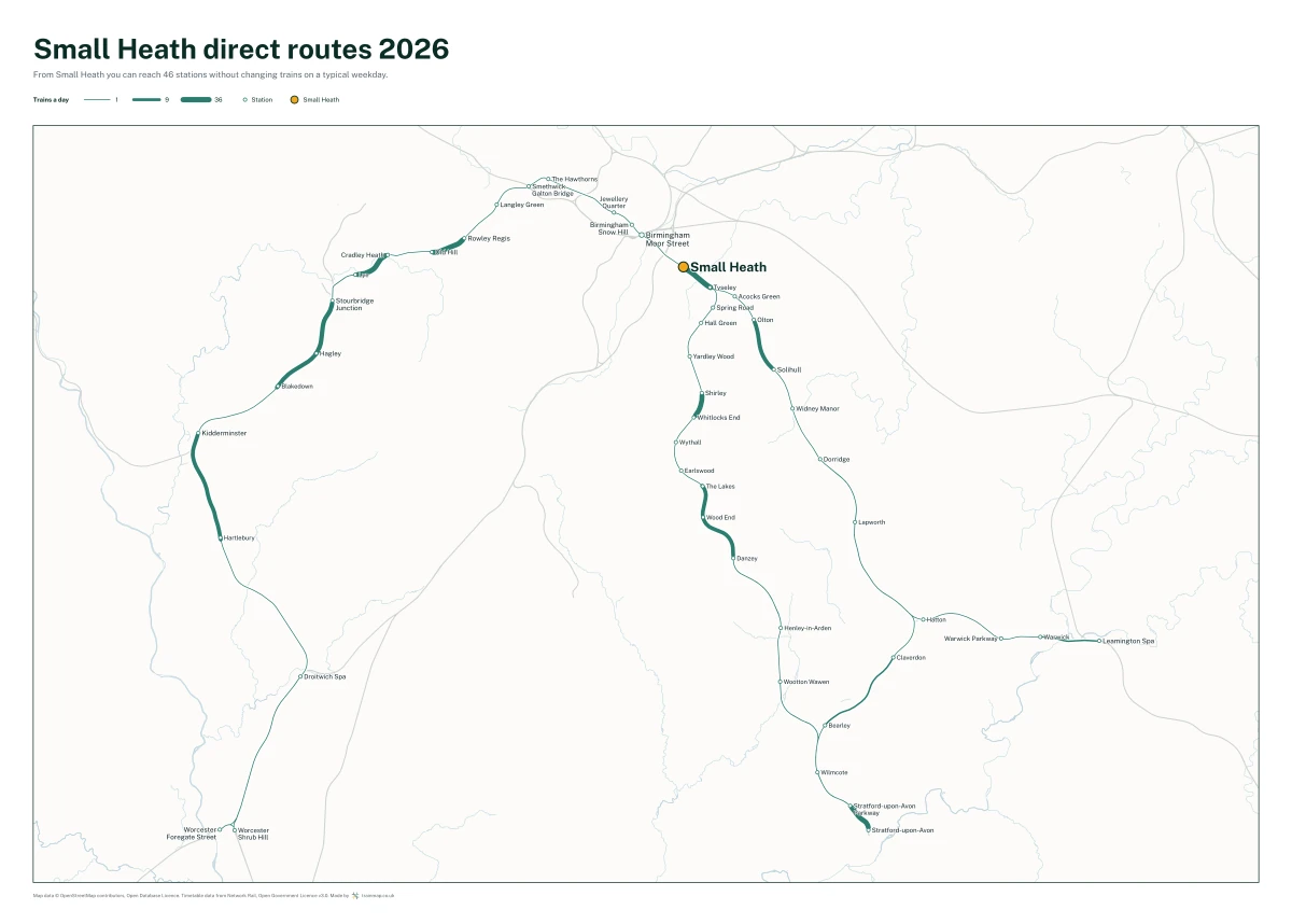 Small Heath direct routes 2026: a map of every station you can reach from Small Heath without changing trains, the lines thicker where more trains run