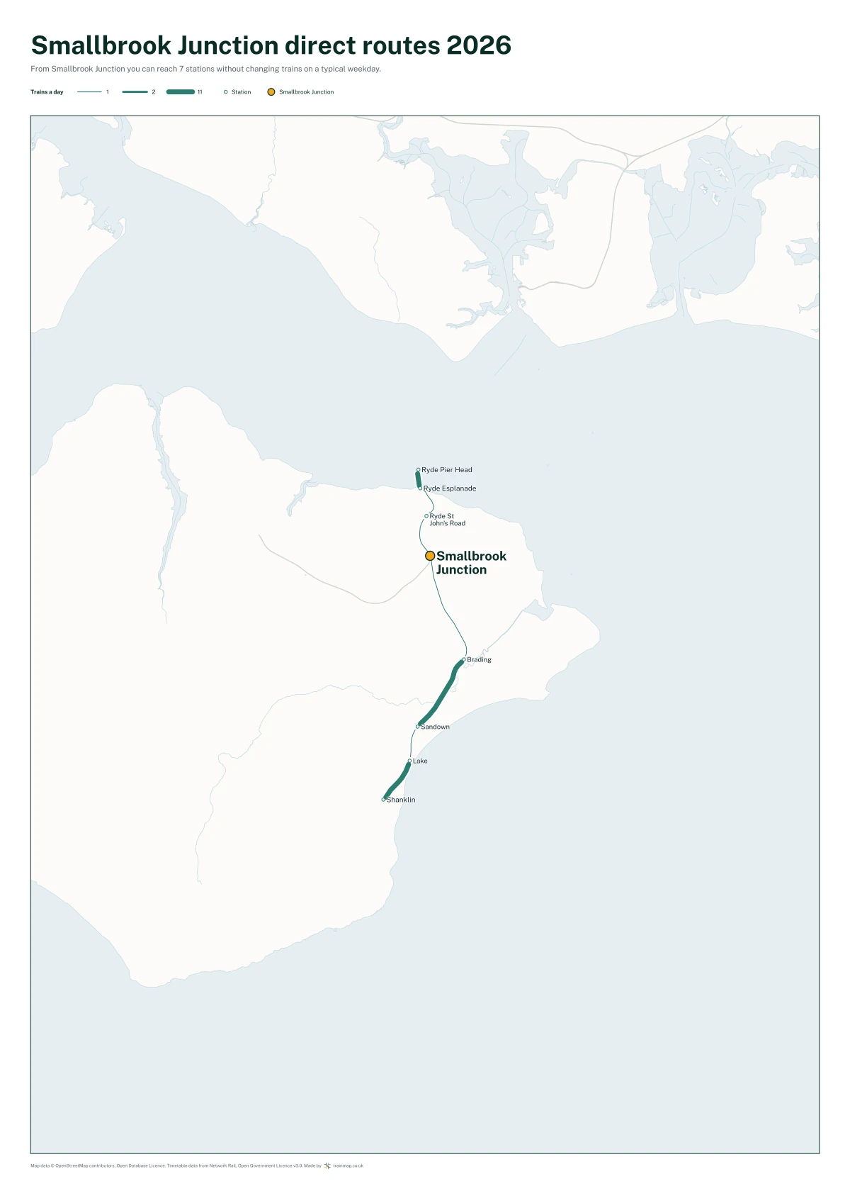 Smallbrook Junction direct routes 2026: a map of every station you can reach from Smallbrook Junction without changing trains, the lines thicker where more trains run