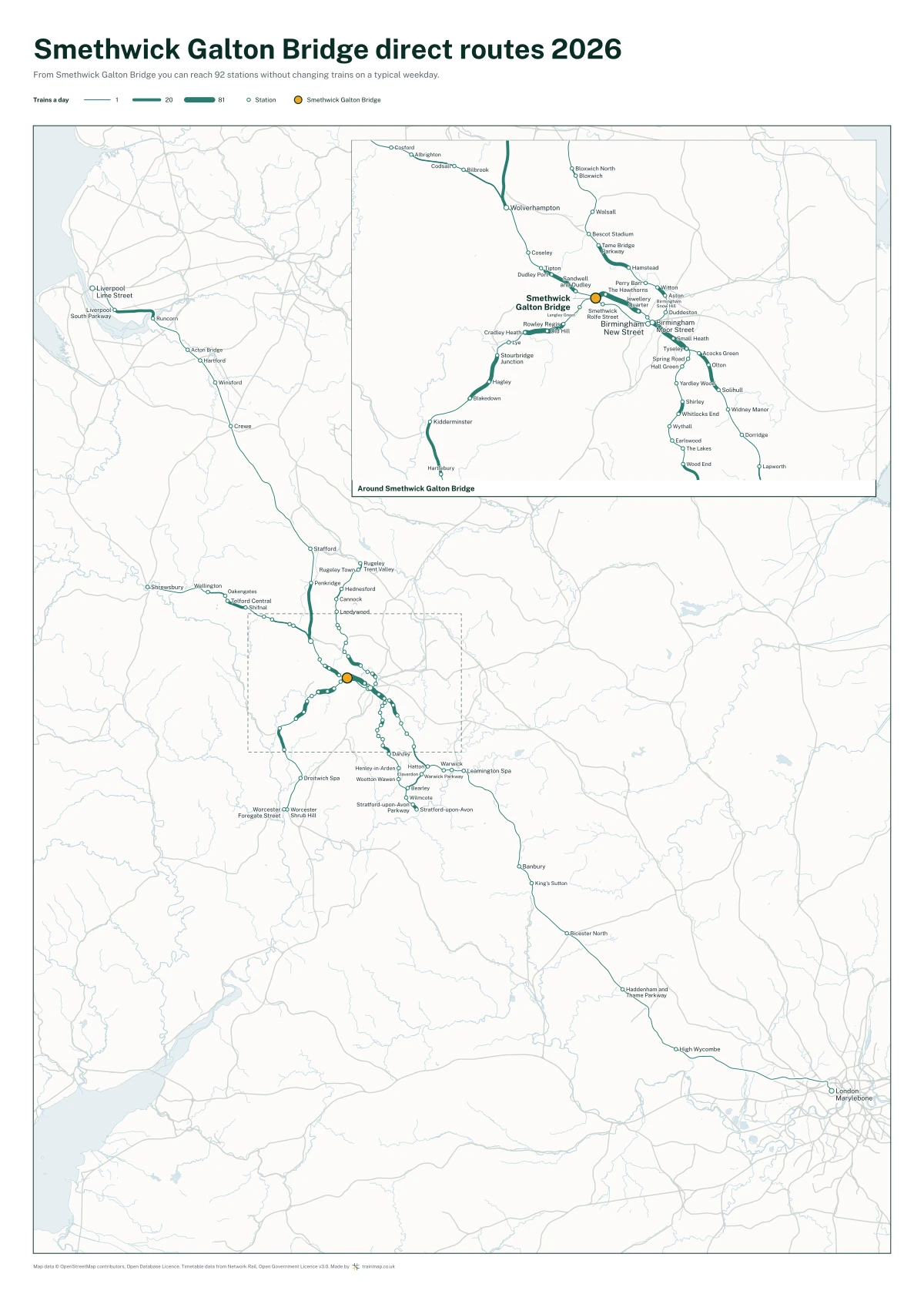 Smethwick Galton Bridge direct routes 2026: a map of every station you can reach from Smethwick Galton Bridge without changing trains, the lines thicker where more trains run