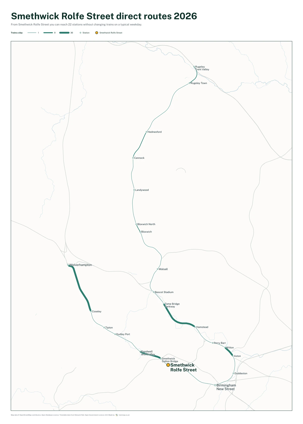 Smethwick Rolfe Street direct routes 2026: a map of every station you can reach from Smethwick Rolfe Street without changing trains, the lines thicker where more trains run